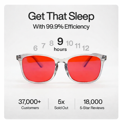 Virex™ Unisex Red & Orange Lens Blue Light Glasses 2.0